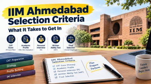 IIM Ahmedabad Selection Criteria 3 IIM Ahmedabad Selection Criteria