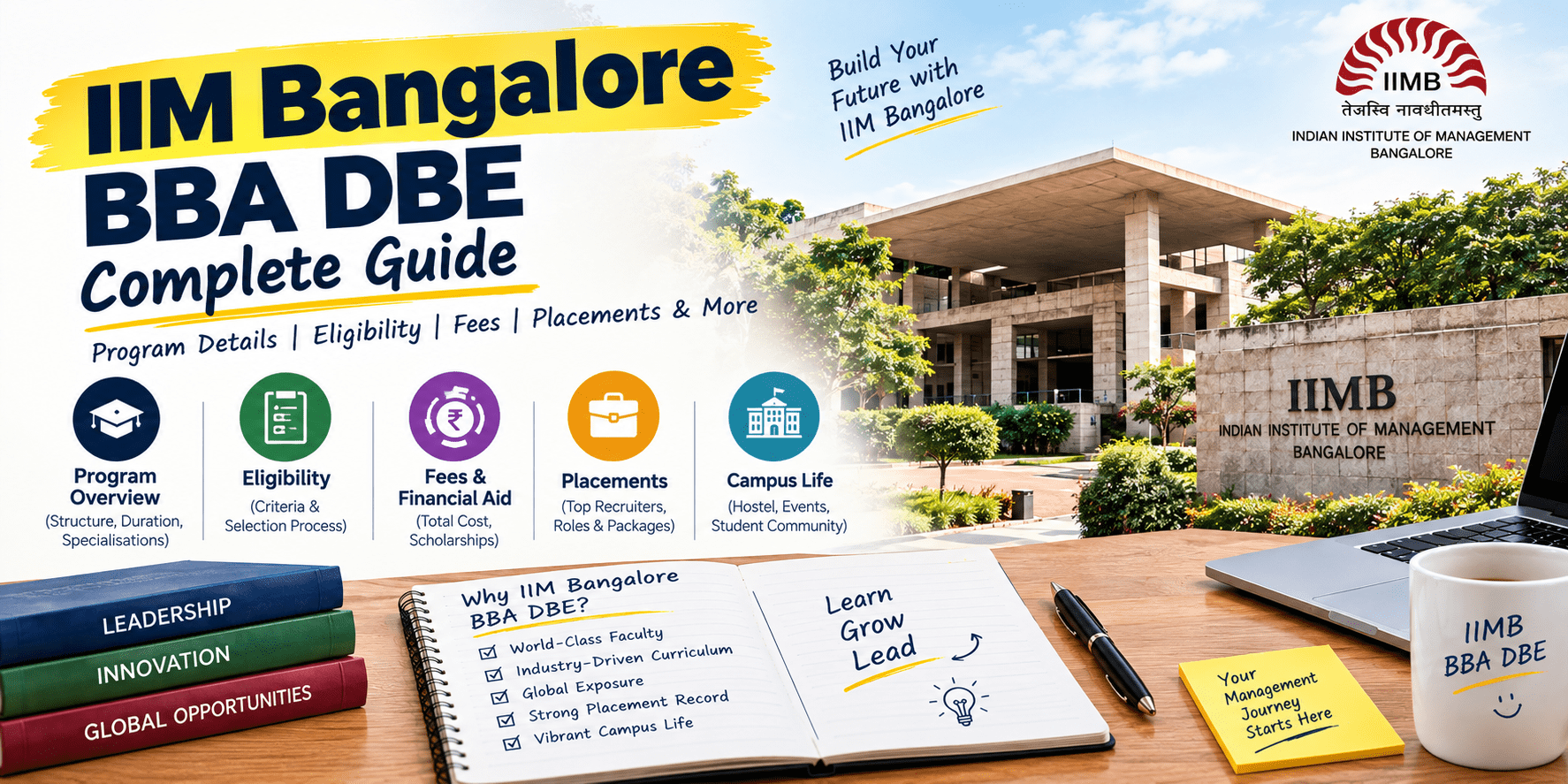 IIM Bangalore BBA DBE,bba dbe,iim bangalore ug,iim bangalore ug entrance exam,iim bangalore bba dbe syllabus