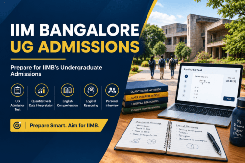 IIM Bangalore UG Admissions 3 IIM Bangalore UG Admissions