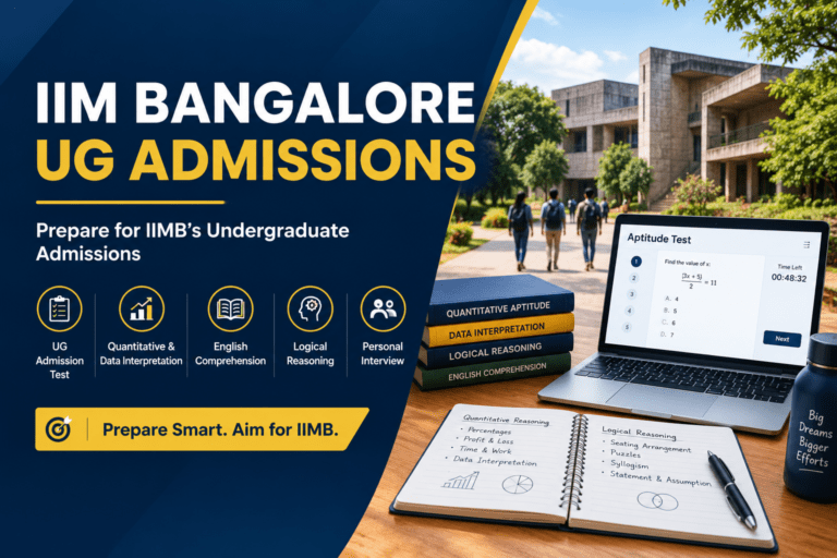 IIM Bangalore UG Admissions
