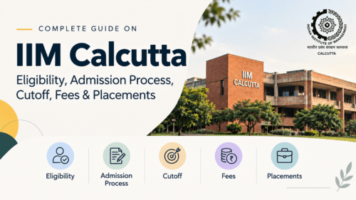 IIM Calcutta