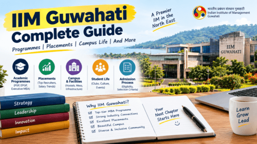 IIM Guwahati 2 IIM Guwahati