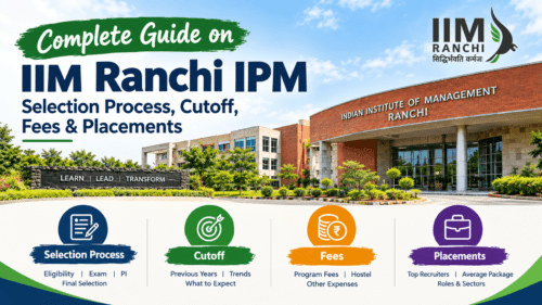 IIM Ranchi IPM 2 IIM Ranchi IPM