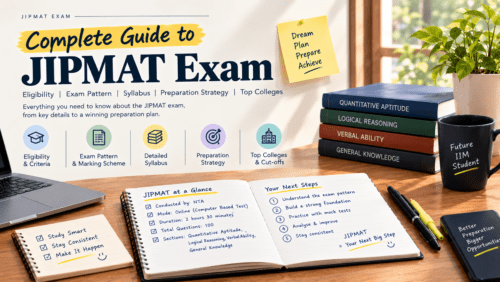 JIPMAT Exam 4 JIPMAT Exam