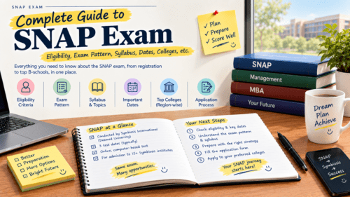 SNAP Exam 3 SNAP Exam: Eligibility, Pattern, Syllabus, Date, Result