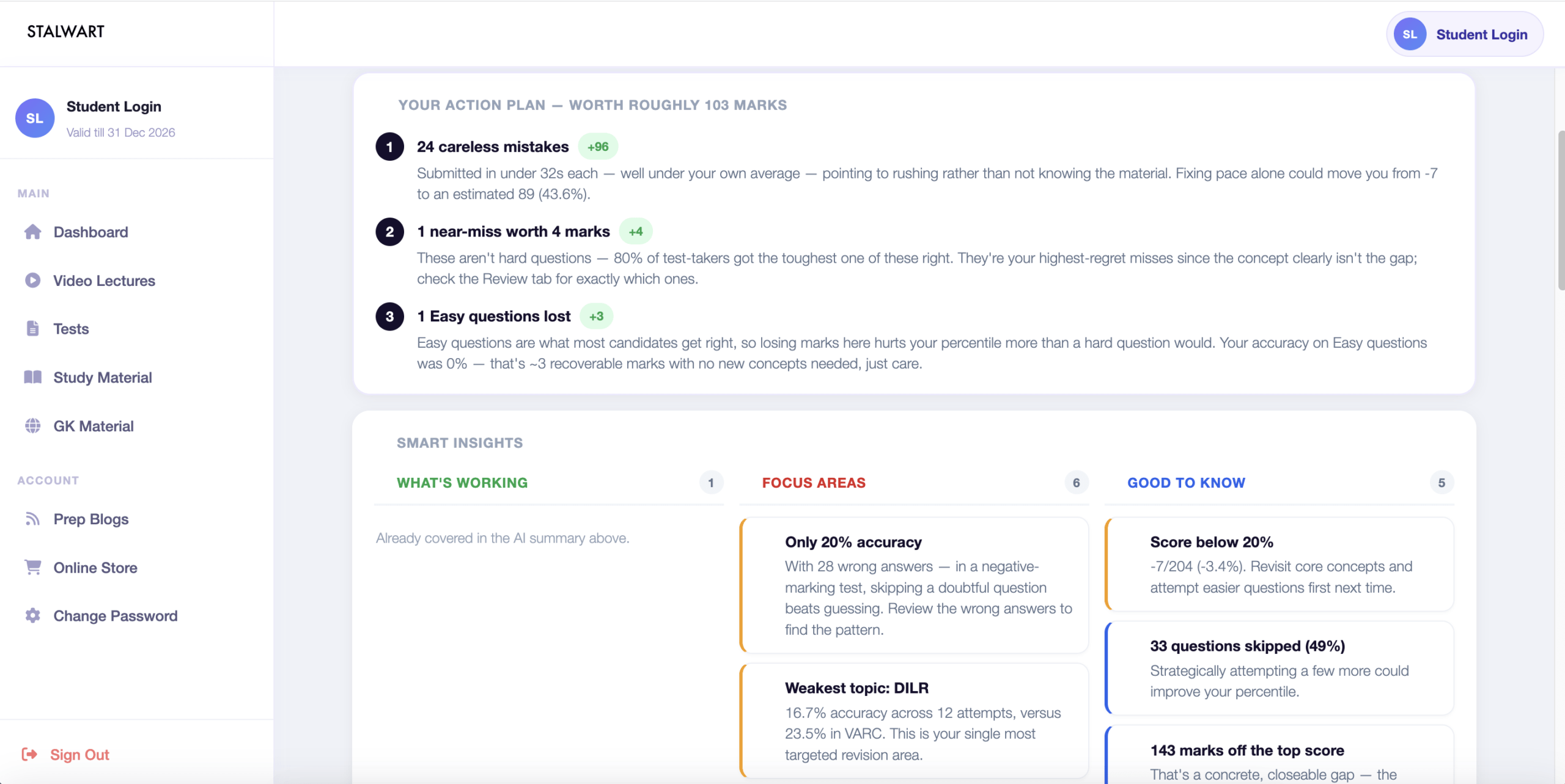 AI-based mistake pattern analysis screen