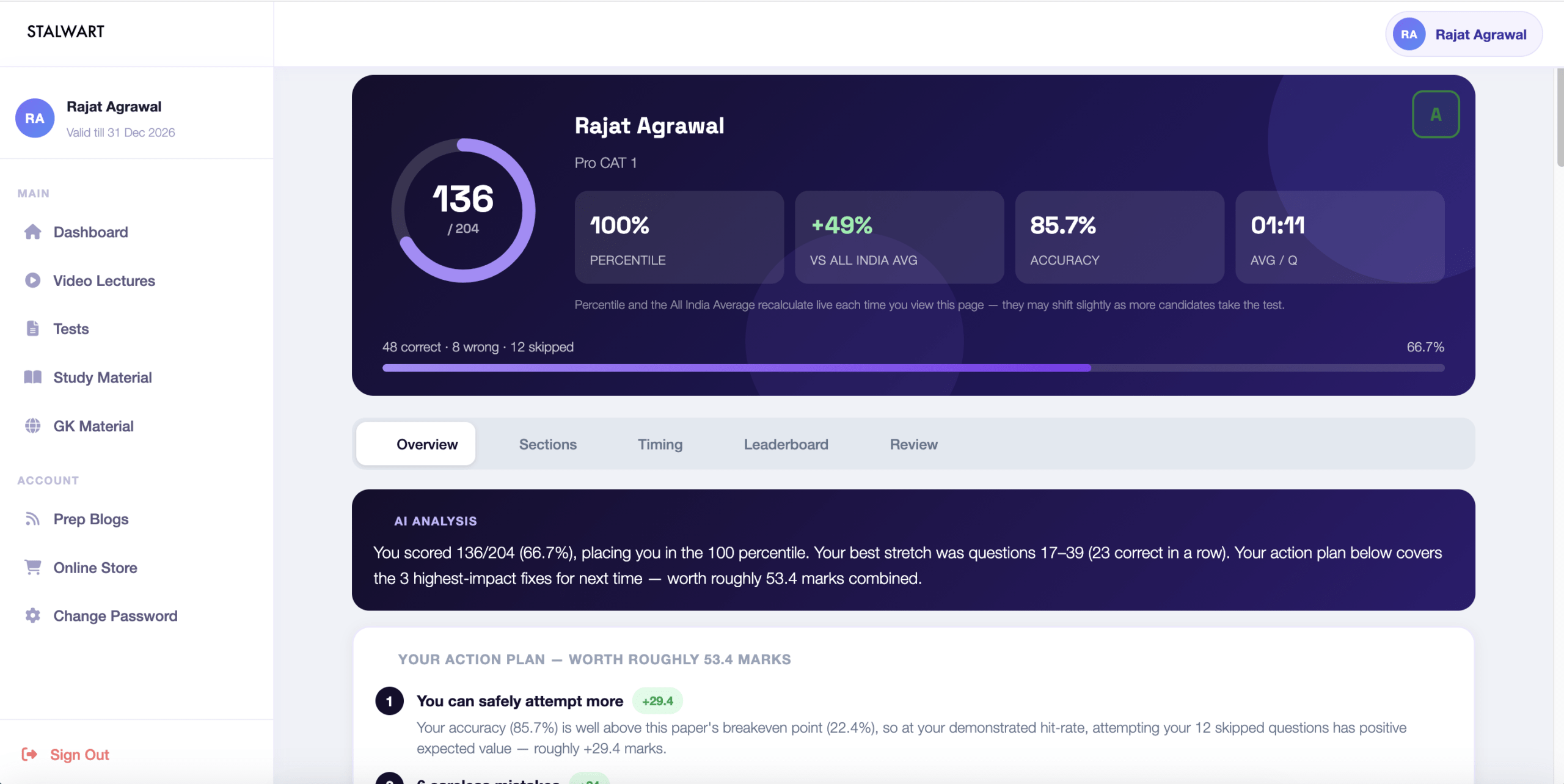 Stalwart CAT 2026 AI-powered result analysis dashboard showing percentile, accuracy and action plan